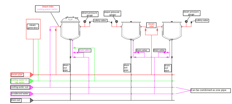 I-xcv (2)